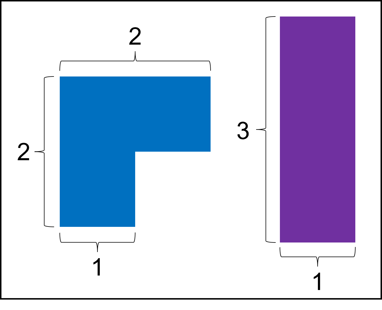 [Programmers] 아방가르드 타일링